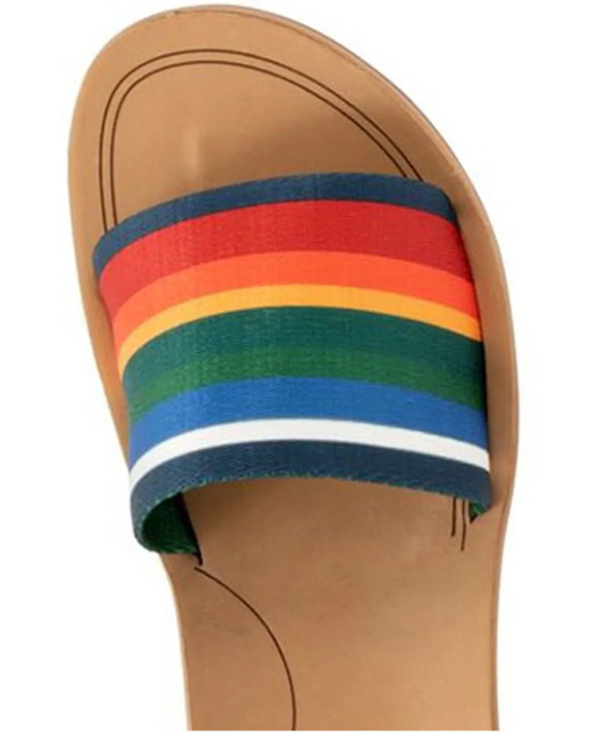 Product Name:  Pendleton Women's Crater Lake Slide Sandals